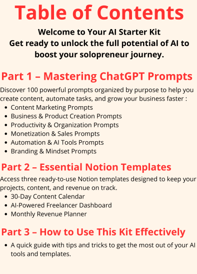 100 ChatGPT Prompts – AI Starter Kit for Solopreneurs